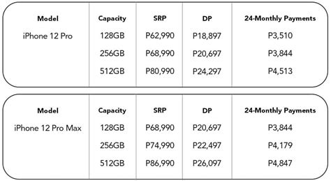 apple installment plan philippines